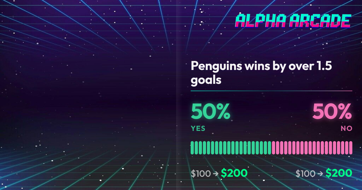 YES 50% / NO 50%