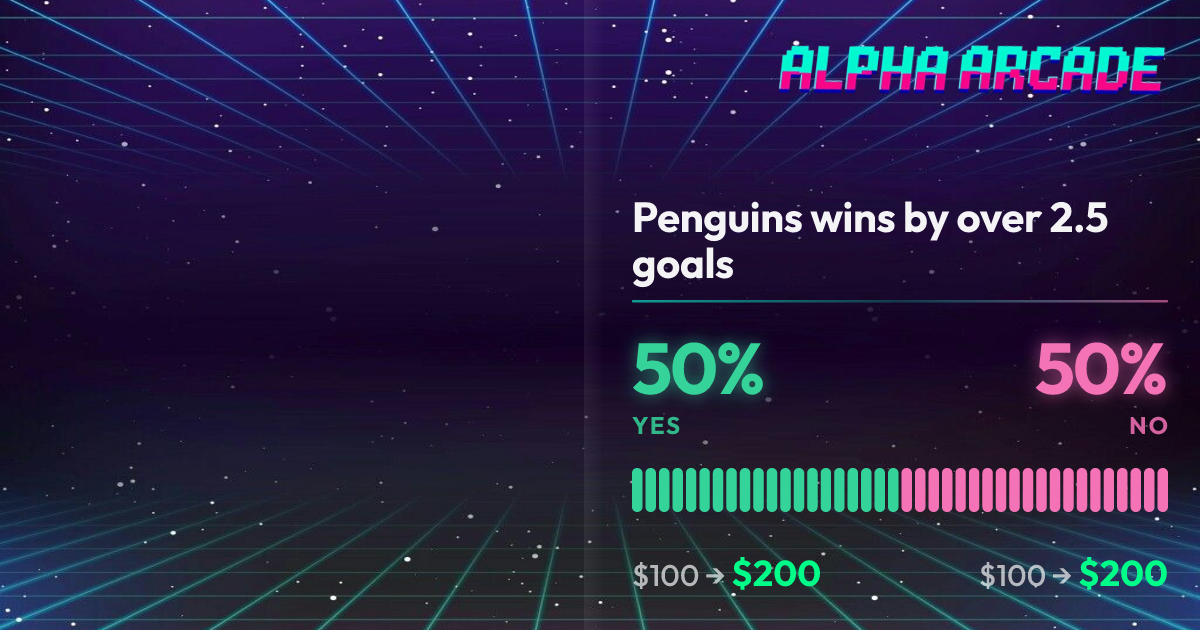 YES 50% / NO 50%