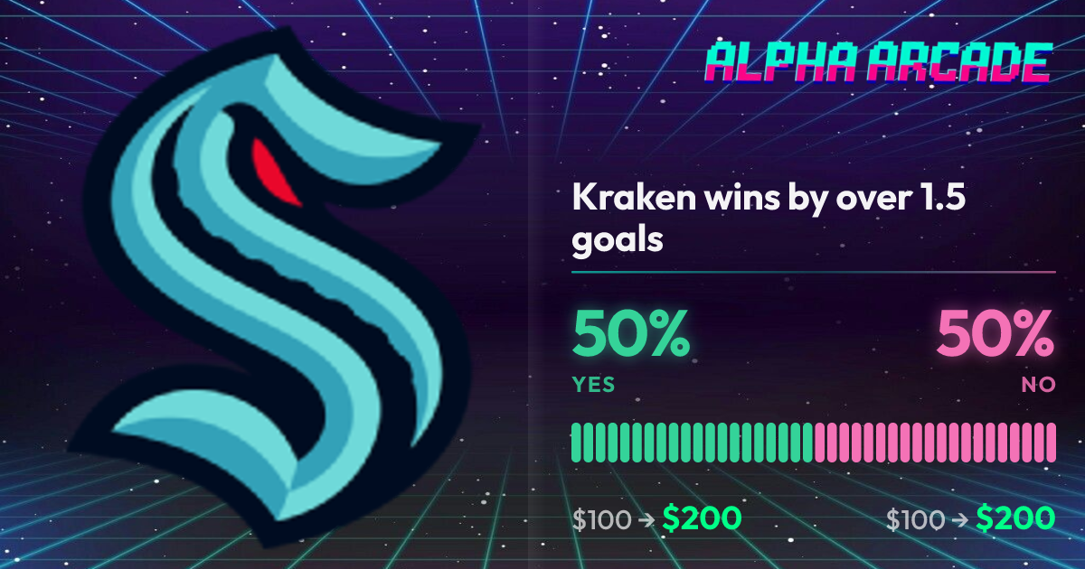 YES 50% / NO 50%