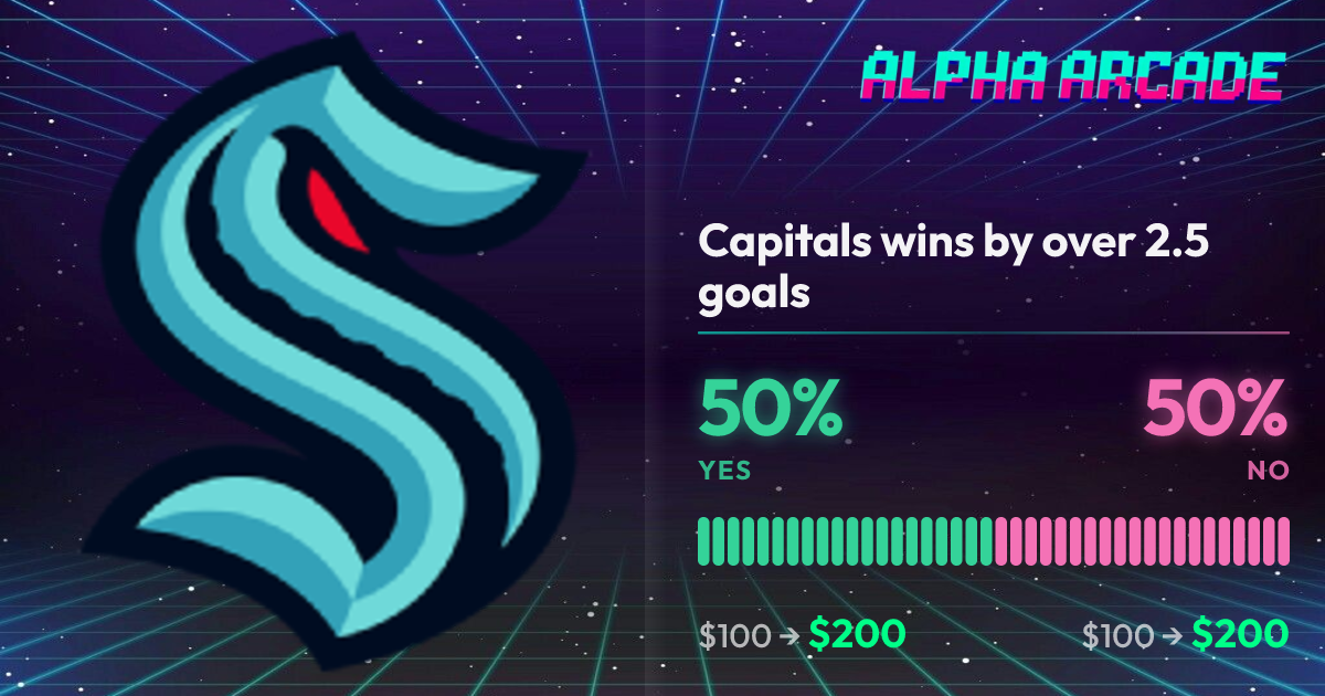 YES 50% / NO 50%