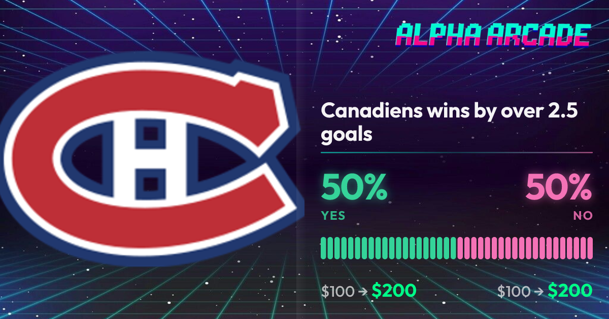 YES 50% / NO 50%
