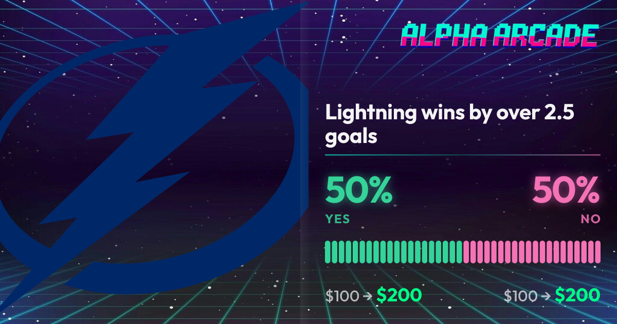 YES 50% / NO 50%