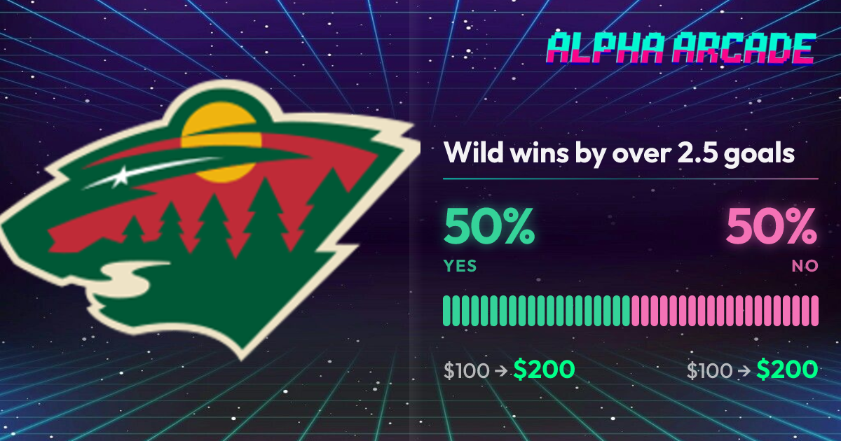 YES 50% / NO 50%