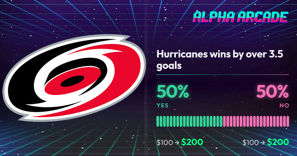 YES 50% / NO 50%