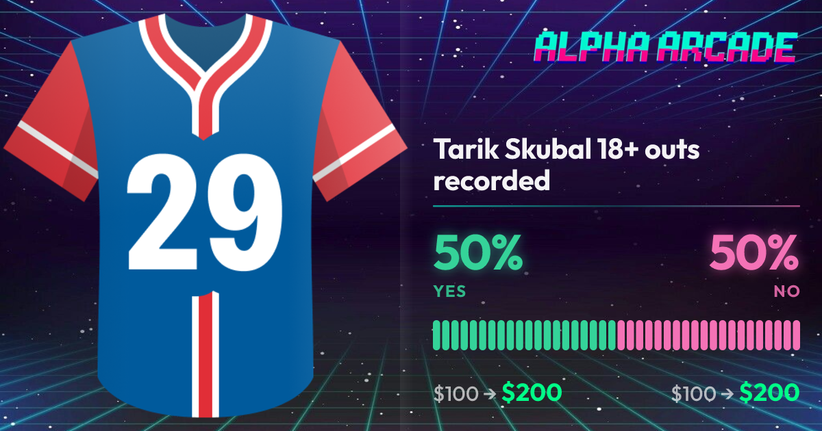 YES 50% / NO 50%