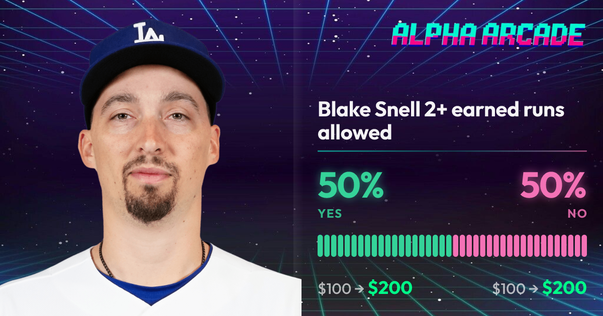 YES 50% / NO 50%