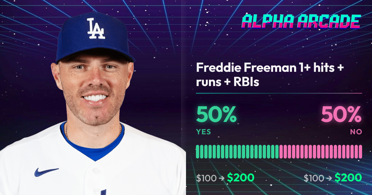 YES 50% / NO 50%