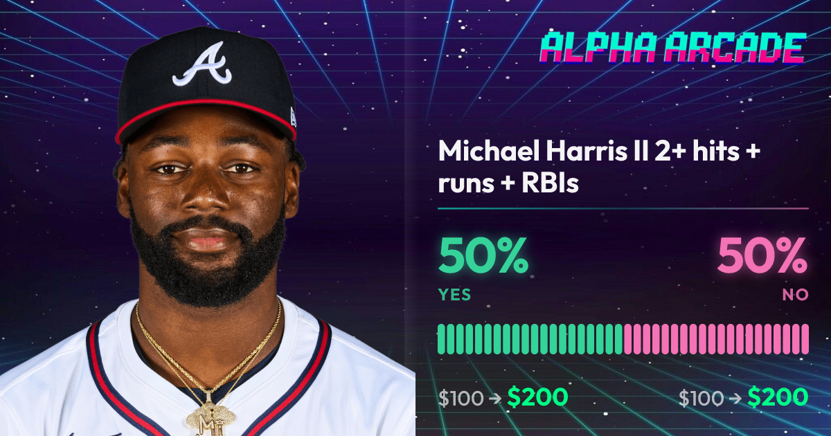 YES 50% / NO 50%