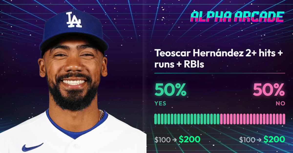 YES 50% / NO 50%