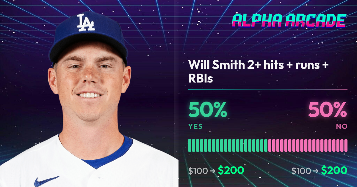 YES 50% / NO 50%
