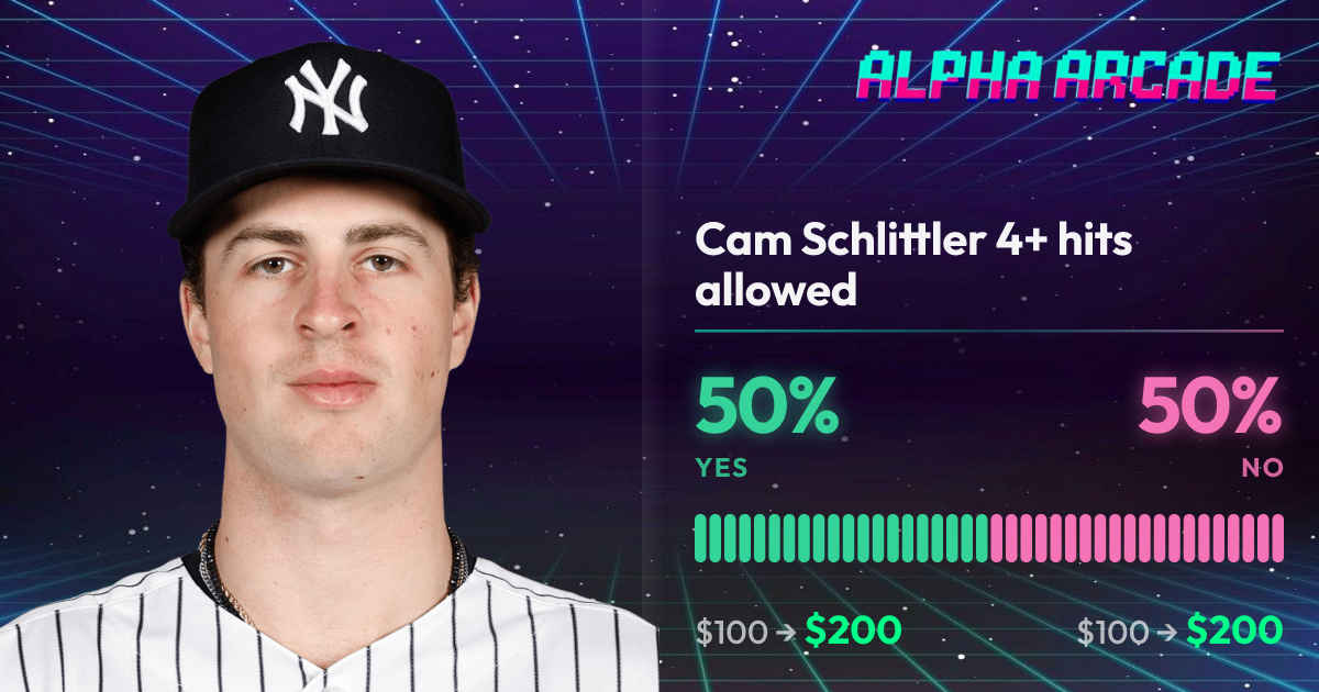 YES 50% / NO 50%