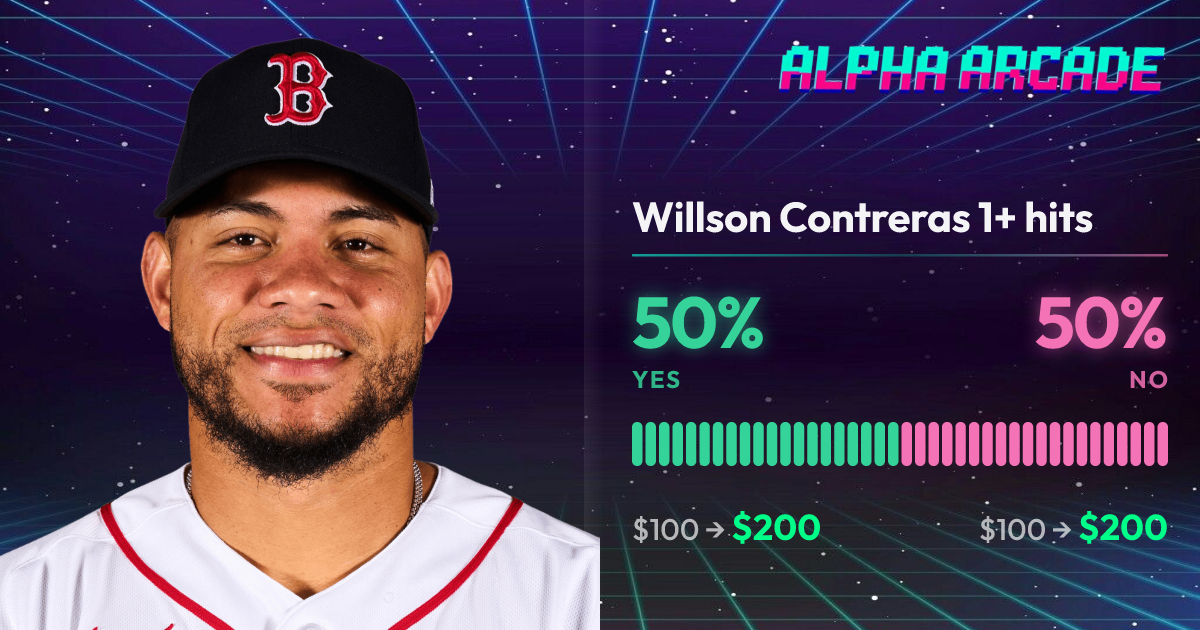 YES 50% / NO 50%
