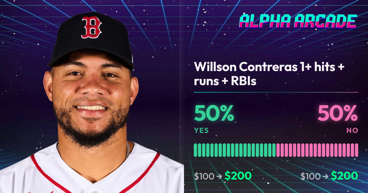 YES 50% / NO 50%