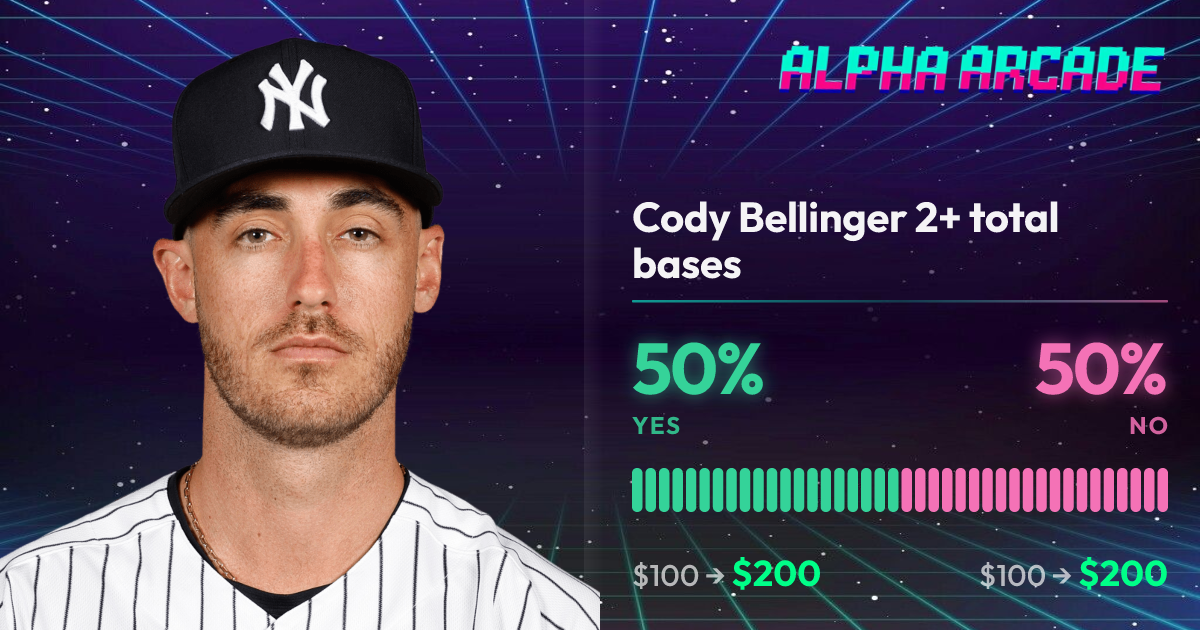YES 50% / NO 50%