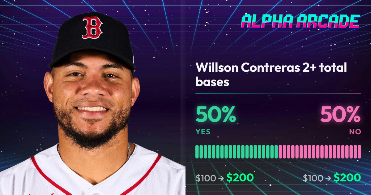 YES 50% / NO 50%