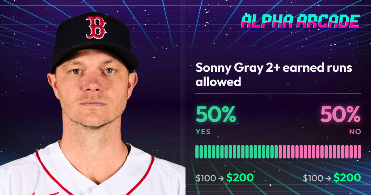 YES 50% / NO 50%