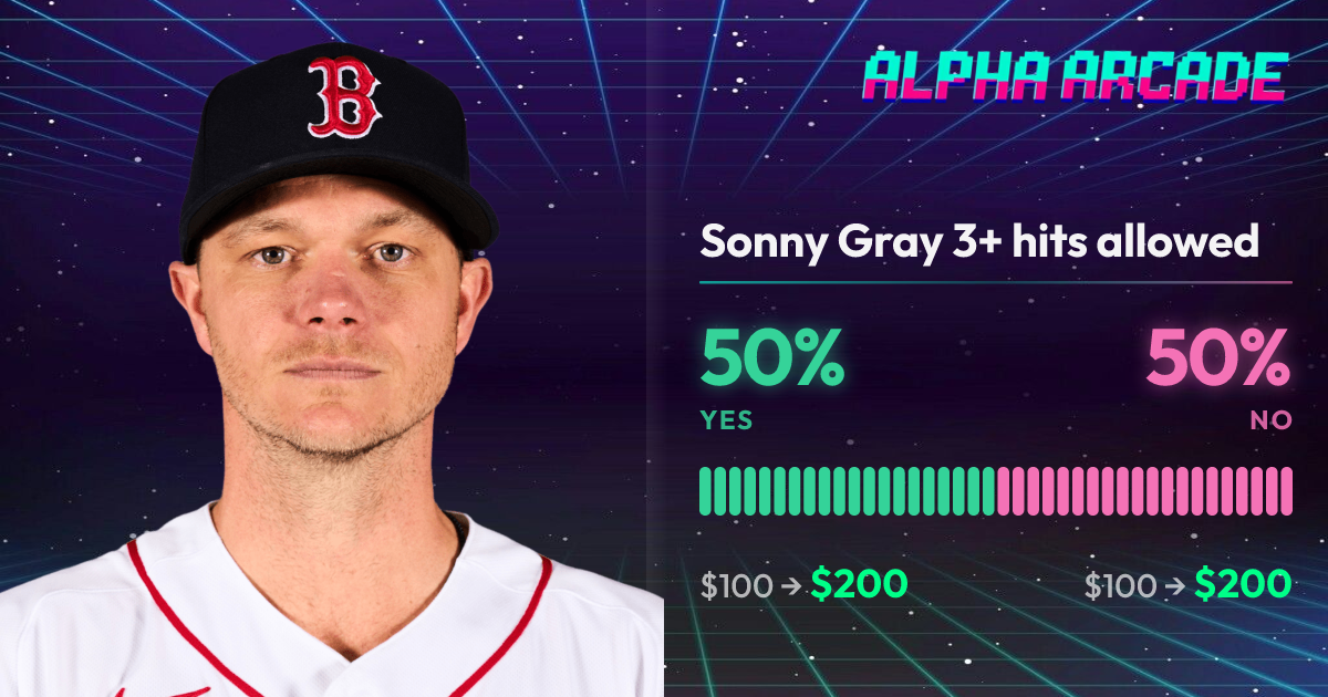 YES 50% / NO 50%