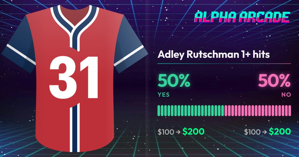 YES 50% / NO 50%