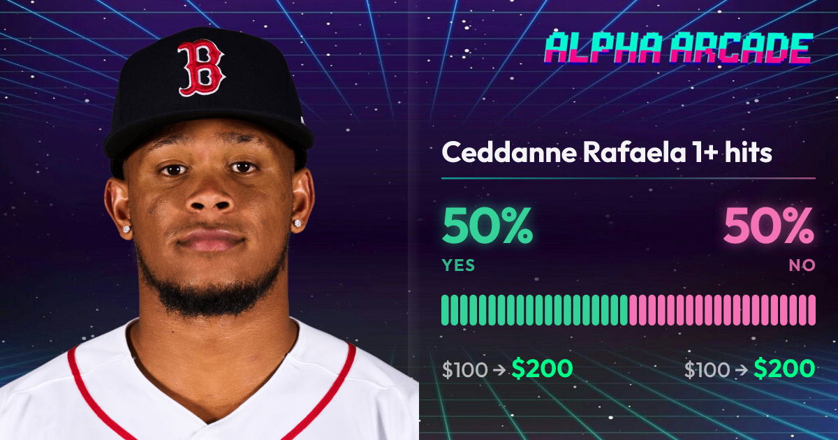 YES 50% / NO 50%