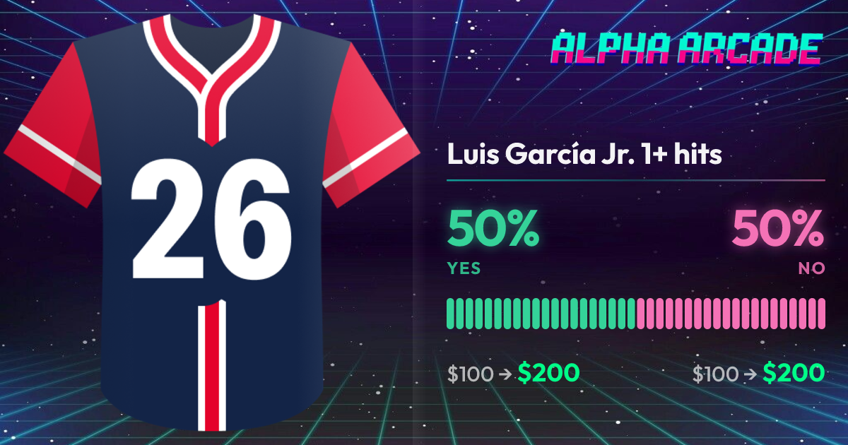 YES 50% / NO 50%