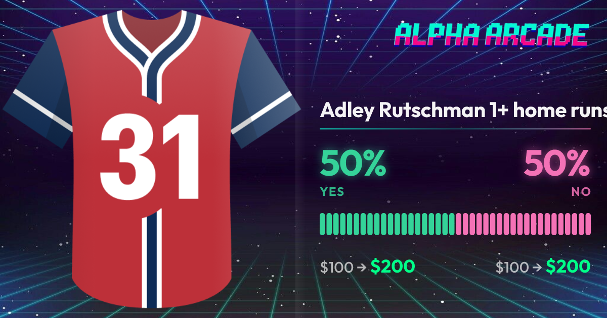 YES 50% / NO 50%