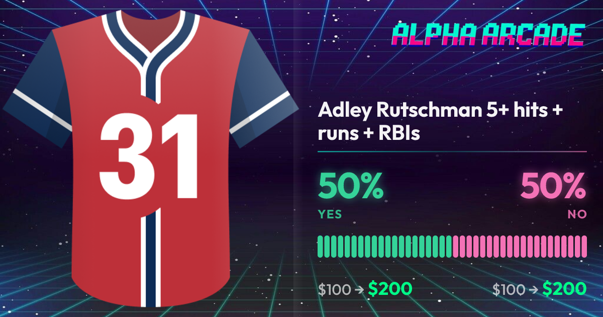 YES 50% / NO 50%