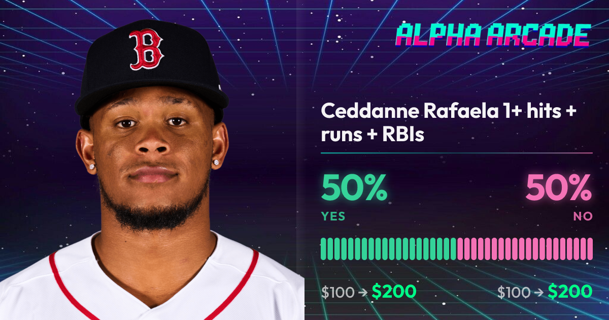 YES 50% / NO 50%