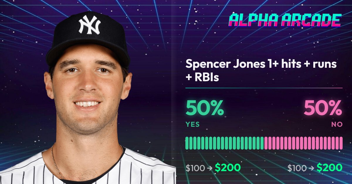 YES 50% / NO 50%