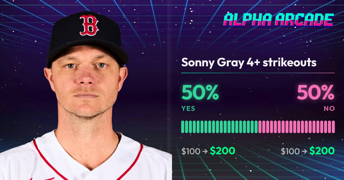 YES 50% / NO 50%
