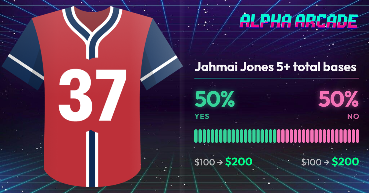 YES 50% / NO 50%