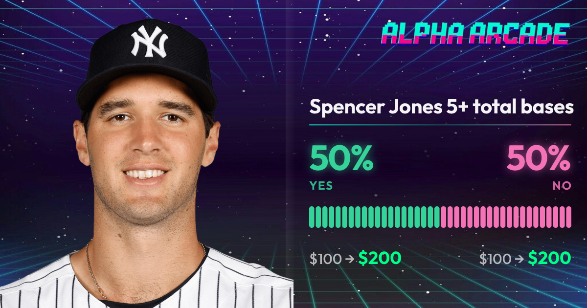 YES 50% / NO 50%