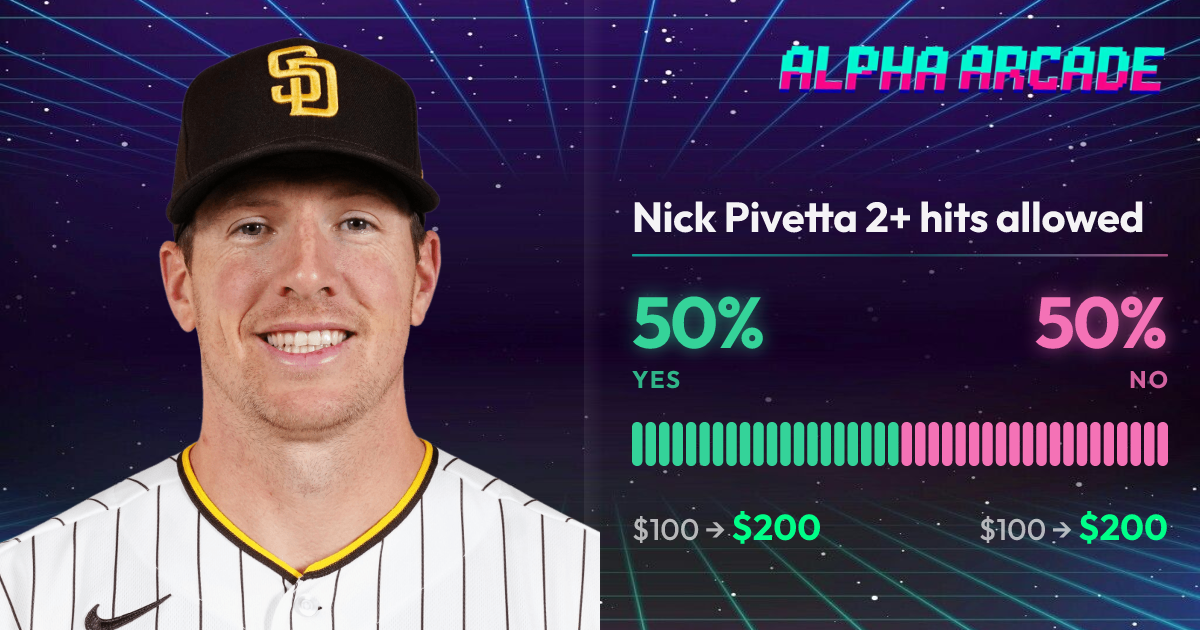 YES 50% / NO 50%