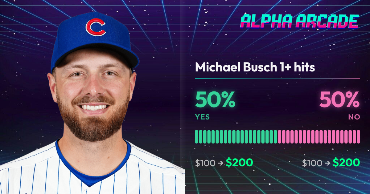 YES 50% / NO 50%