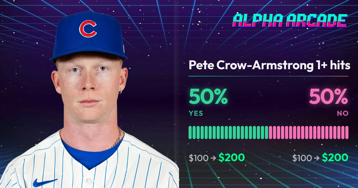 YES 50% / NO 50%