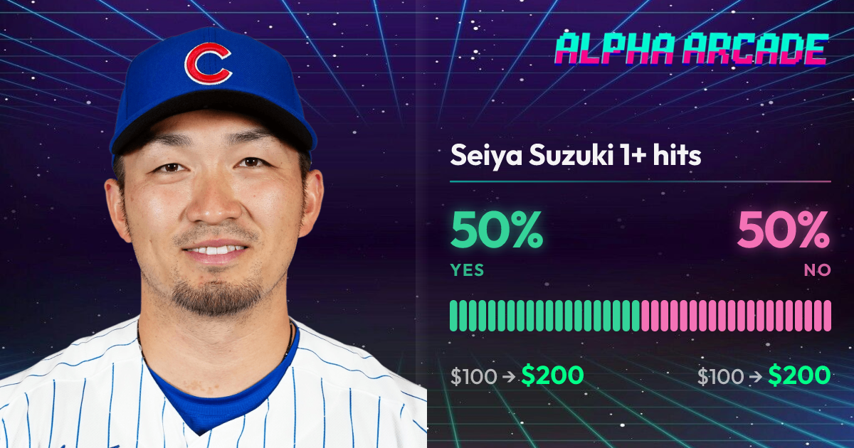YES 50% / NO 50%