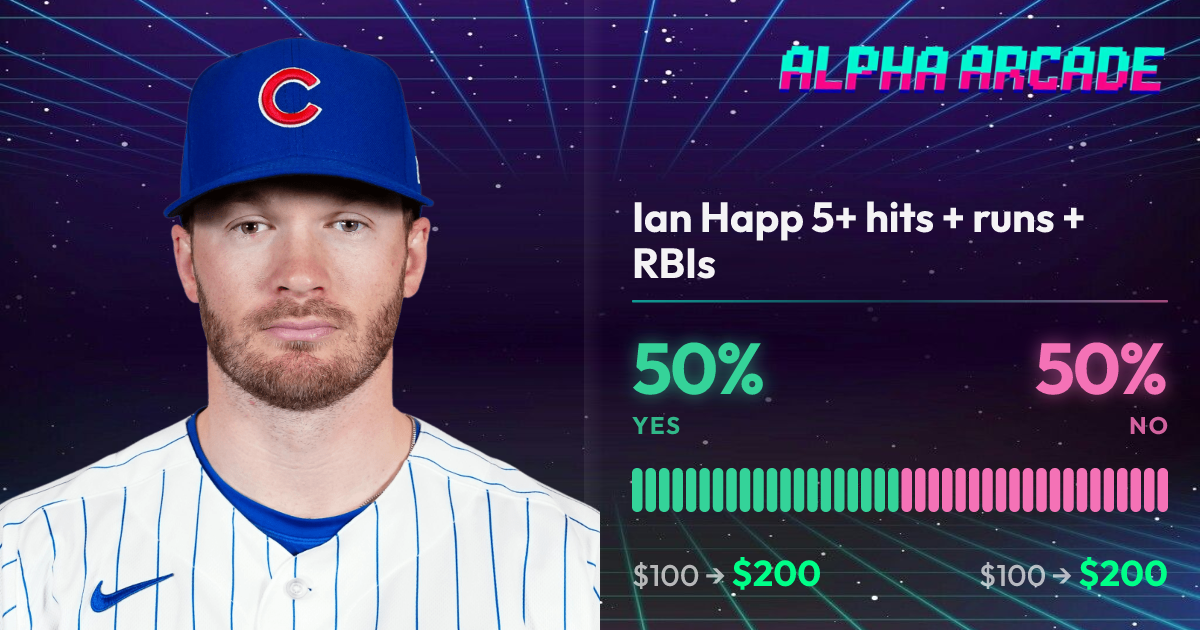 YES 50% / NO 50%