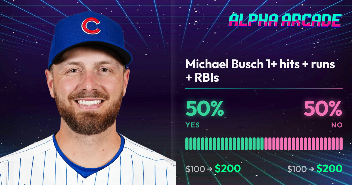 YES 50% / NO 50%