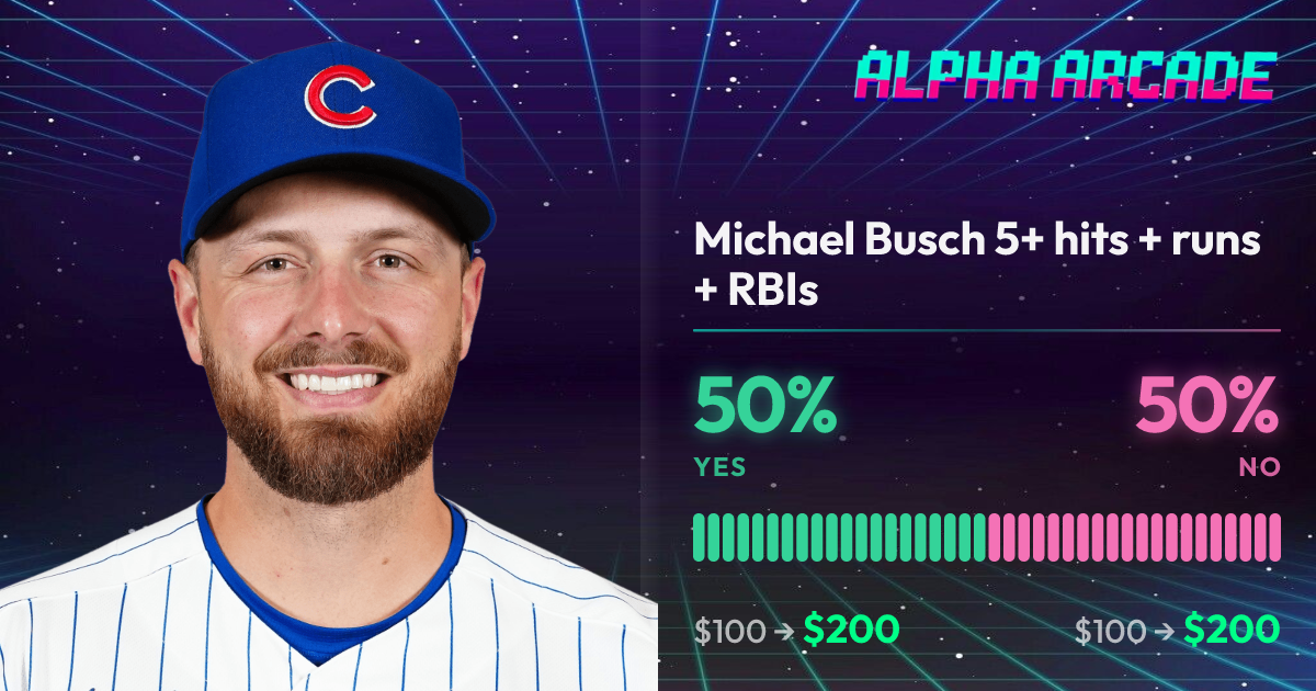 YES 50% / NO 50%