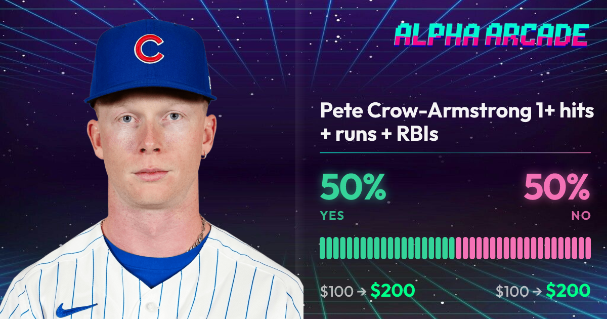 YES 50% / NO 50%