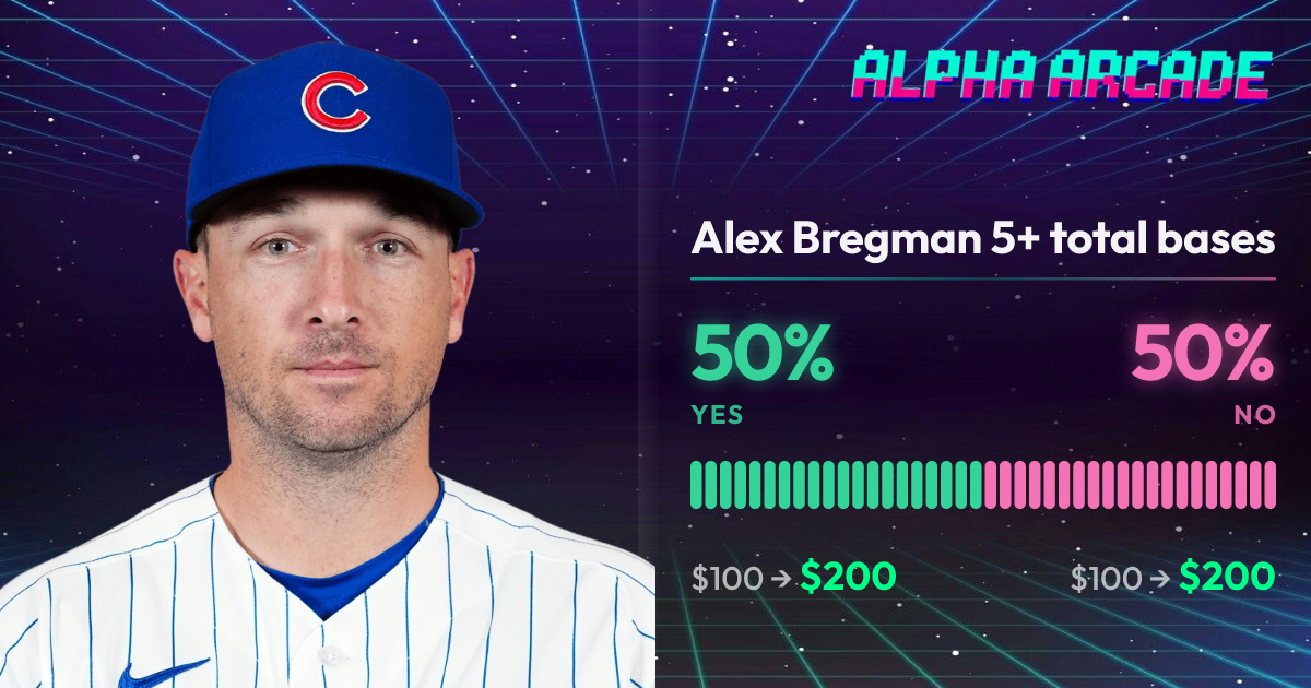 YES 50% / NO 50%