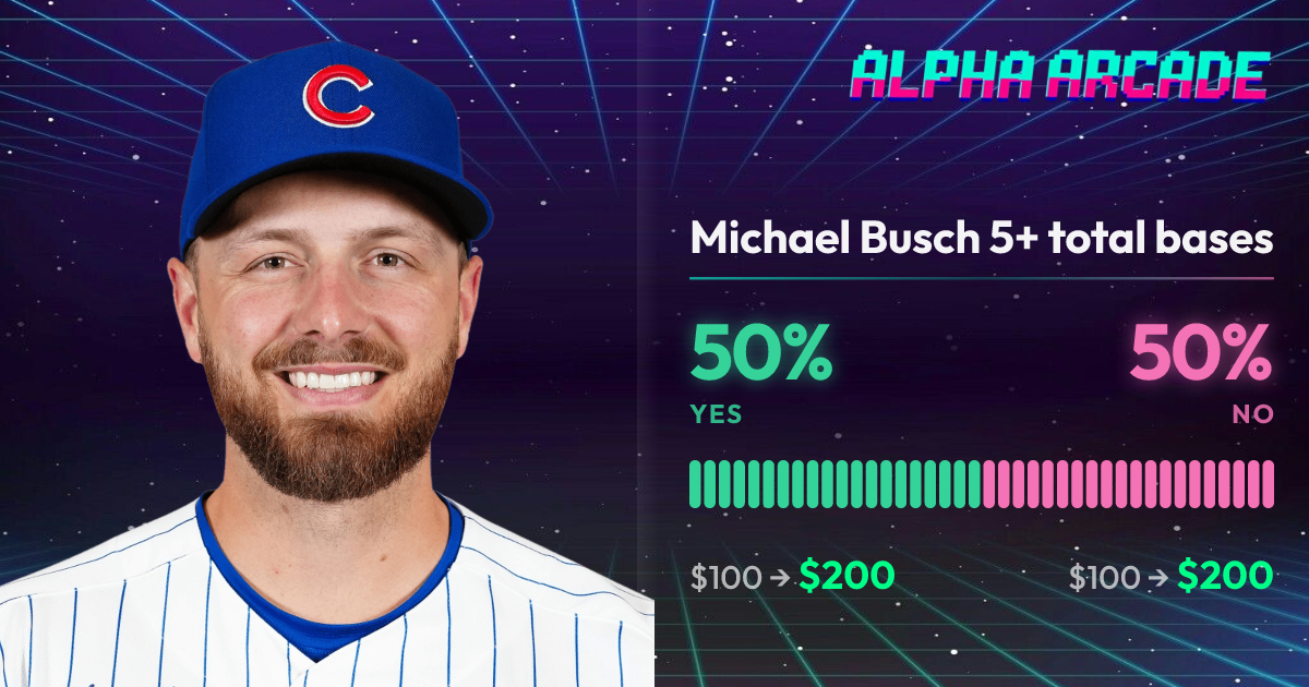 YES 50% / NO 50%
