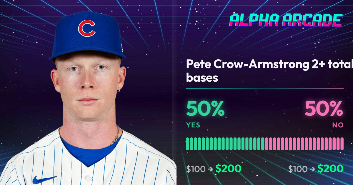 YES 50% / NO 50%