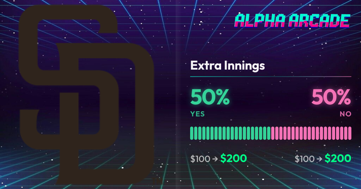 YES 50% / NO 50%