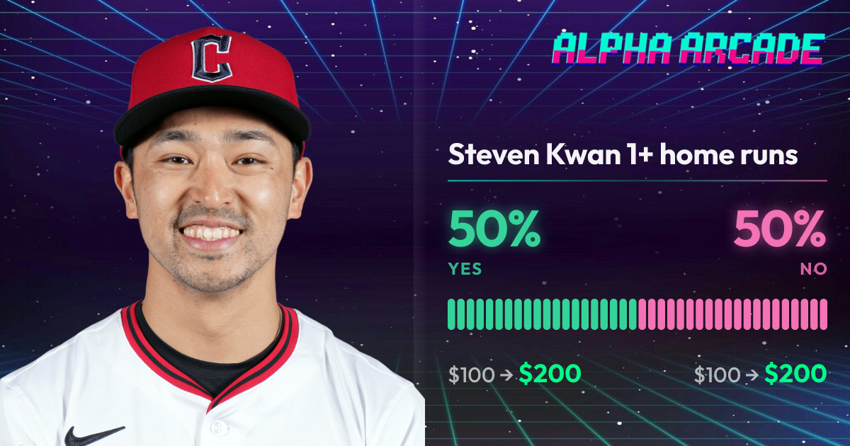 YES 50% / NO 50%