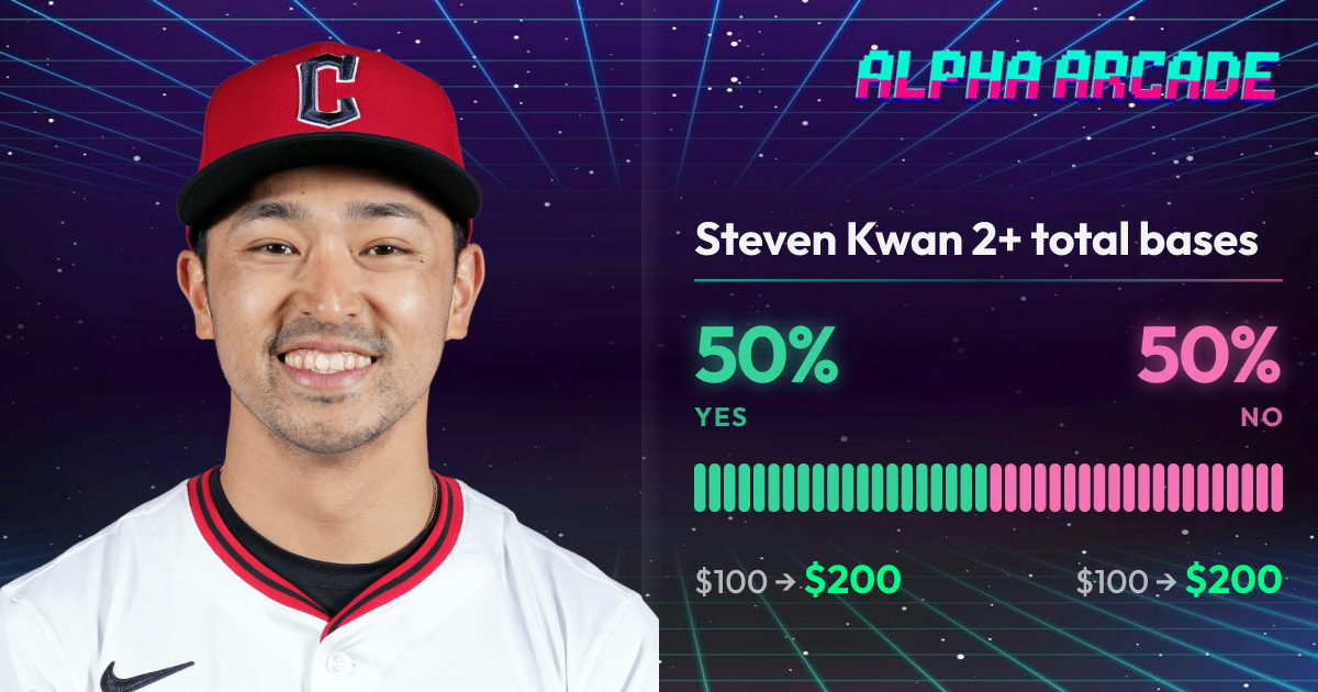 YES 50% / NO 50%