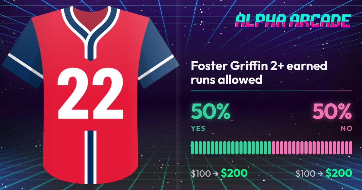 YES 50% / NO 50%