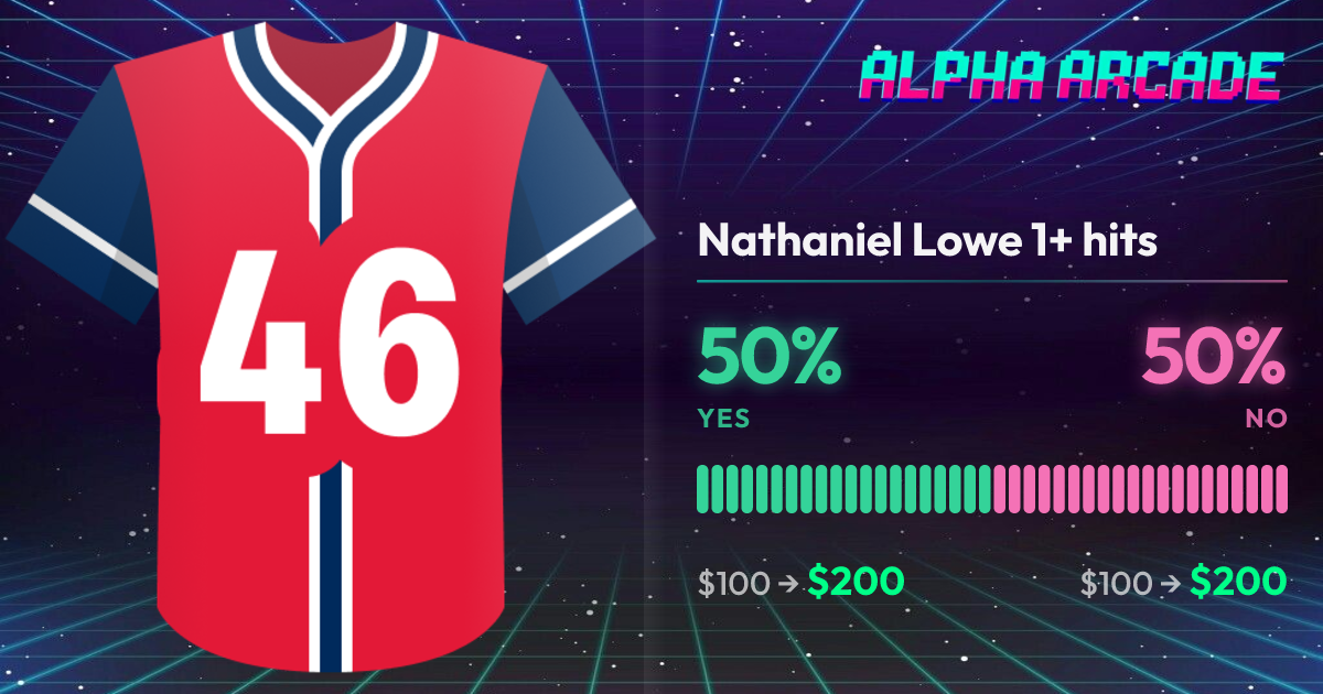 YES 50% / NO 50%