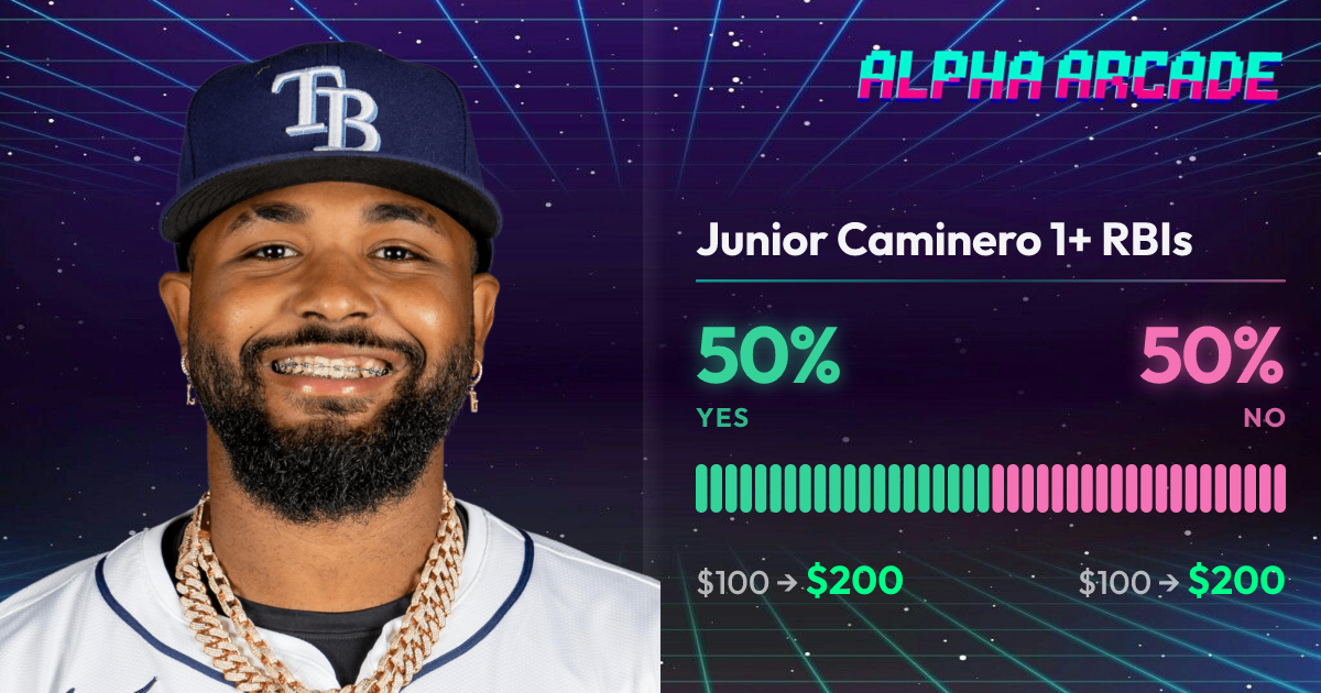 YES 50% / NO 50%