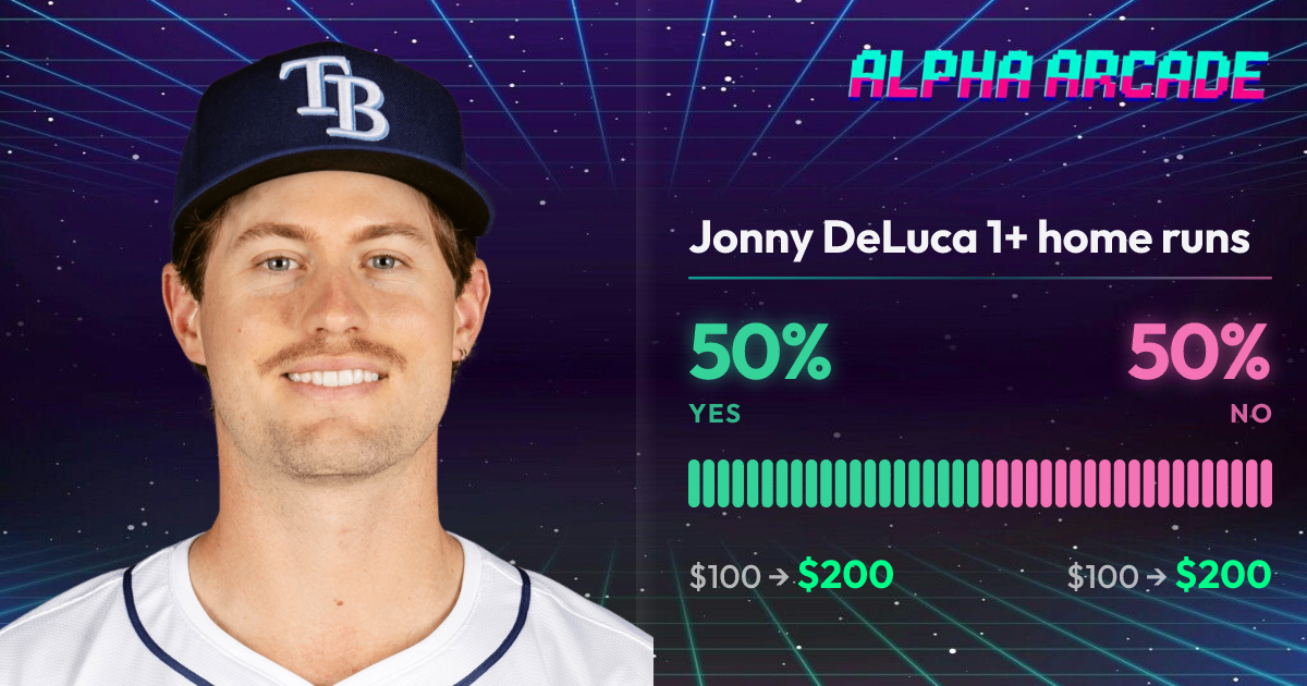 YES 50% / NO 50%
