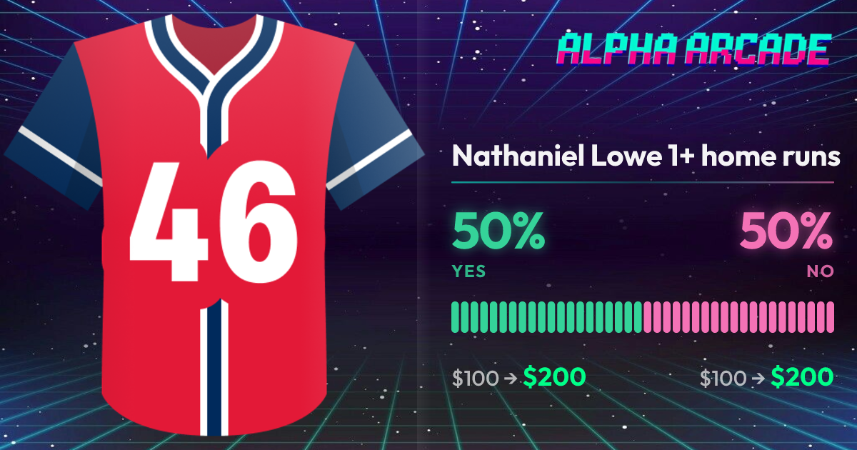 YES 50% / NO 50%